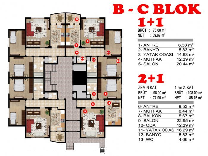 B-C BLOK