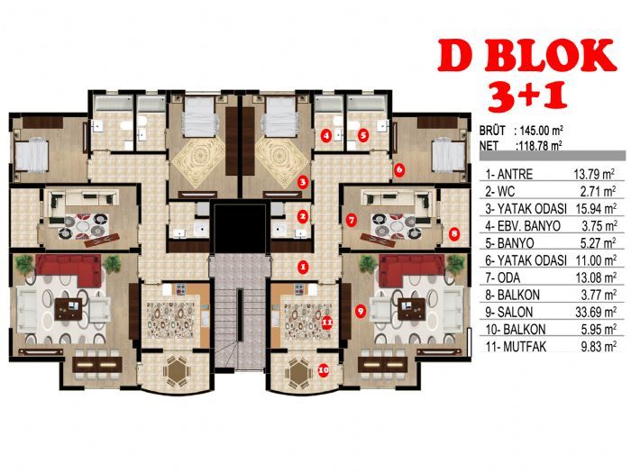 D Blok